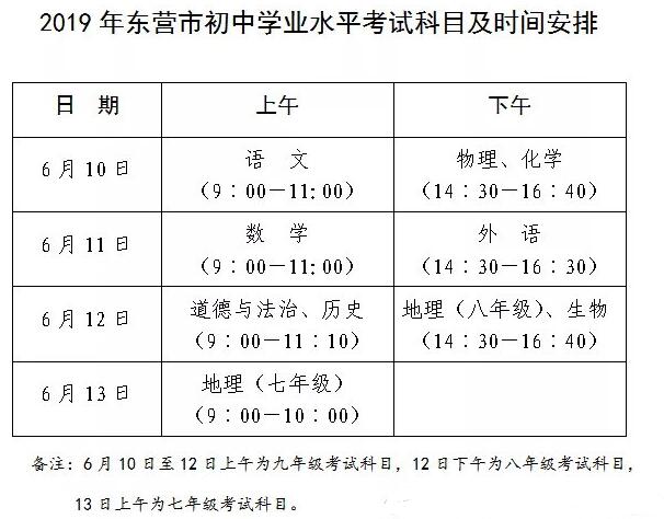 东营2019年中考文化课考试时间6月10日-13日