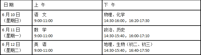 2018年山东德州中考考试时间:6月10日至12日