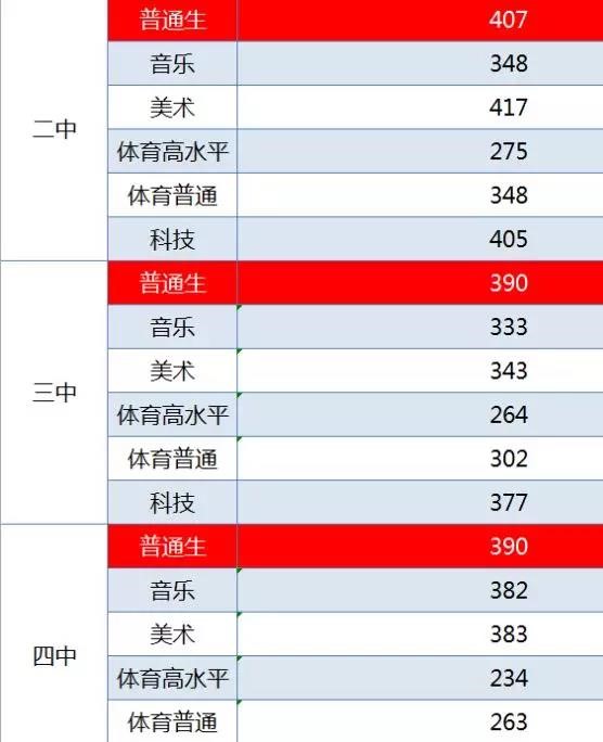 仙剑四电视剧免费观看全集在线高清