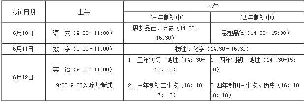济宁2018中考时间:6月10日-12日