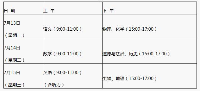 2020年山东日照中考考试时间及科目安排