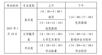 2021山东中考艺术类统考时间：1月10日
